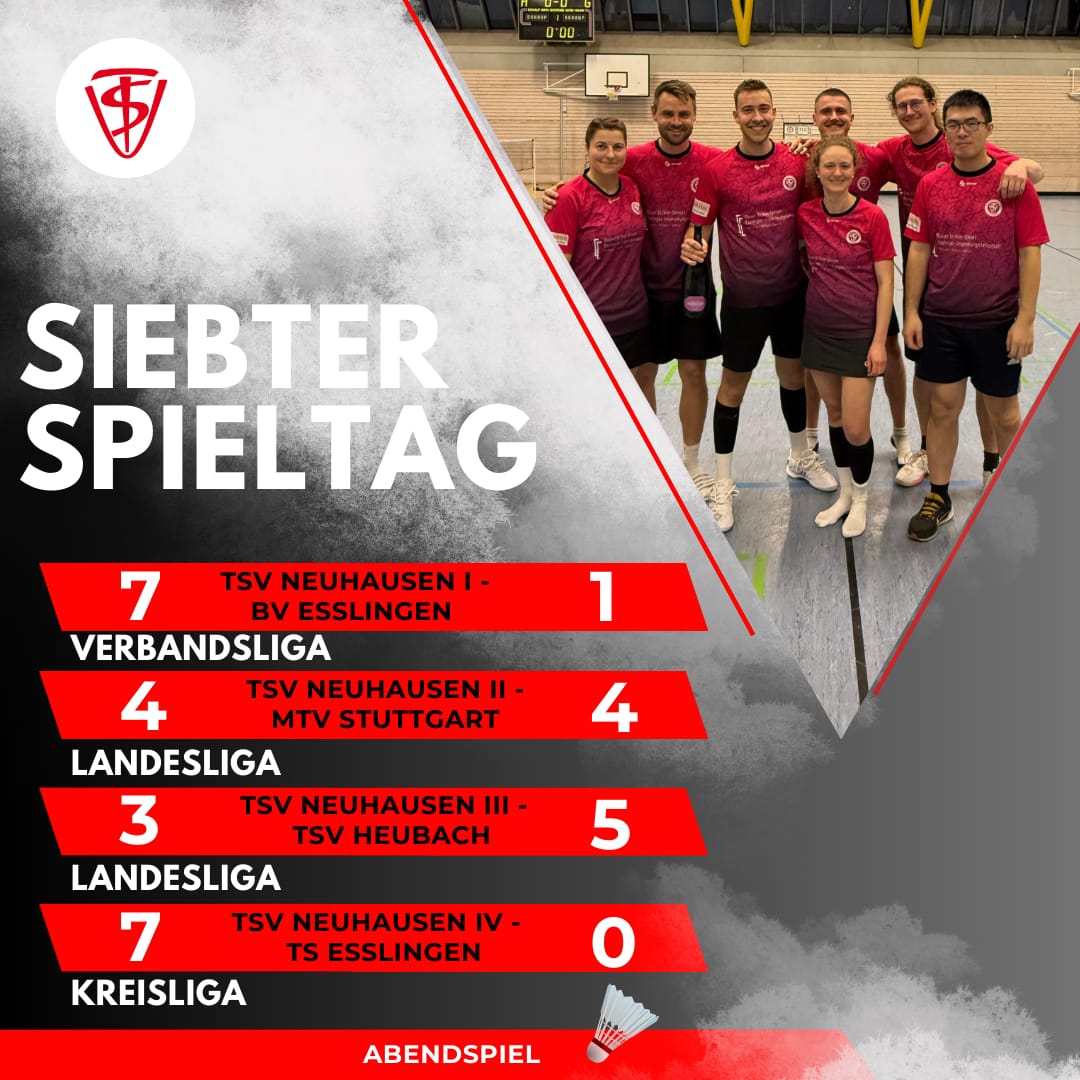 Spielergebnisse 7 Spieltag 2026 Nachmittags